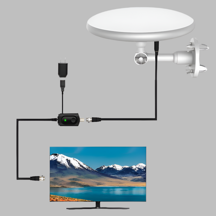 Antenne TV HD numérique extérieure longue portée