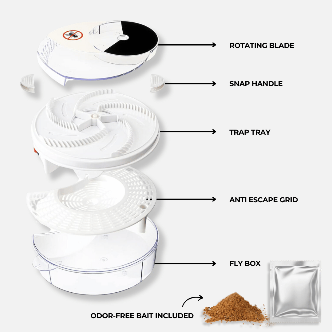 Attrape-mouches automatique pour usage domestique et extérieur