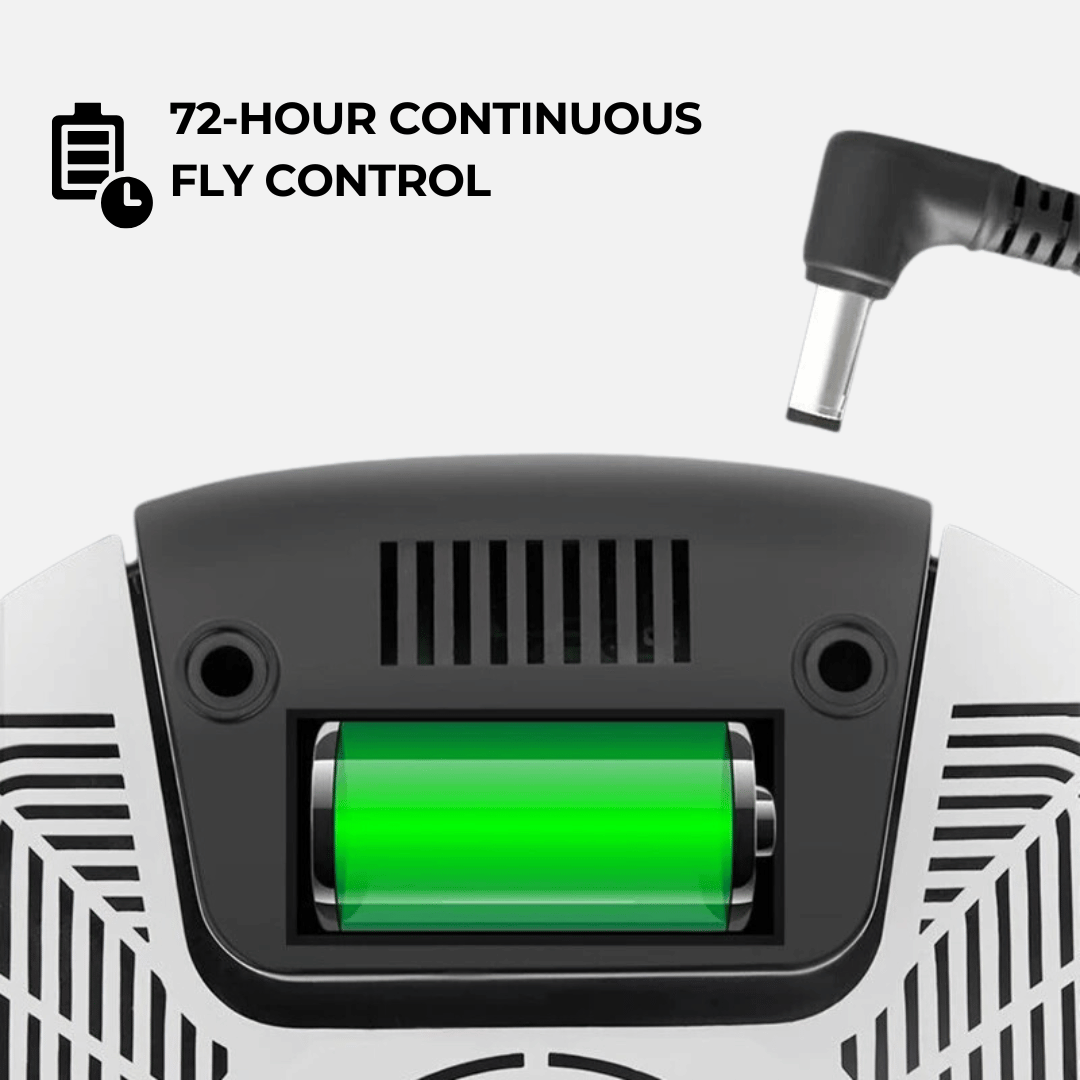 Attrape-mouches automatique pour usage domestique et extérieur