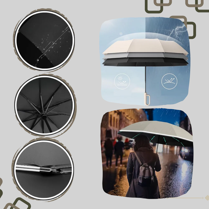 Parapluie à verrouillage automatique – Conception fiable avec des fonctionnalités résistantes aux intempéries