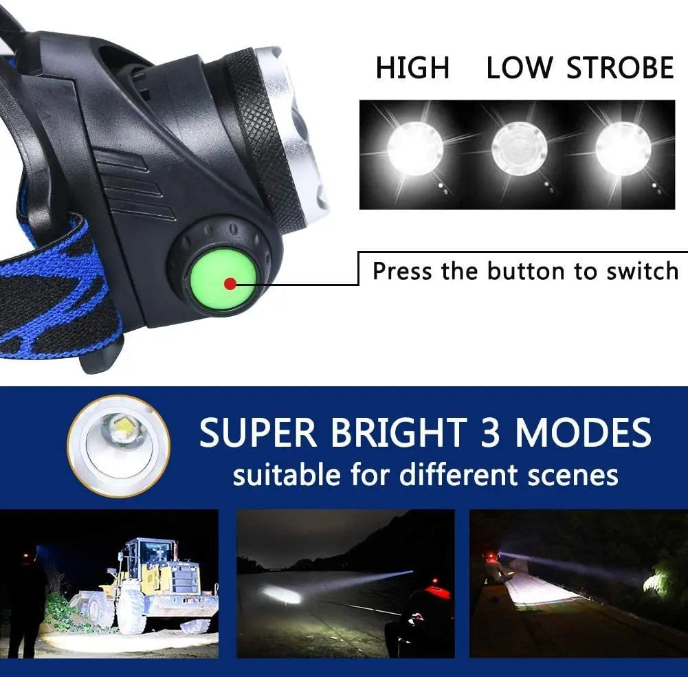 Lampe Frontale LED Rechargeable : Puissance et Fiabilité pour Toutes Vos Aventures