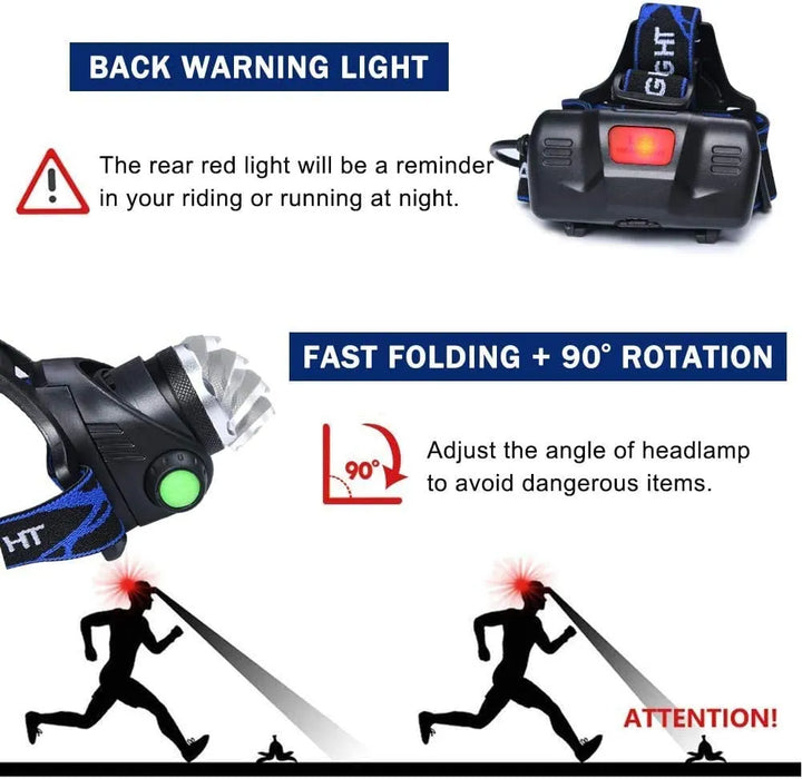 Lampe Frontale LED Rechargeable : Puissance et Fiabilité pour Toutes Vos Aventures