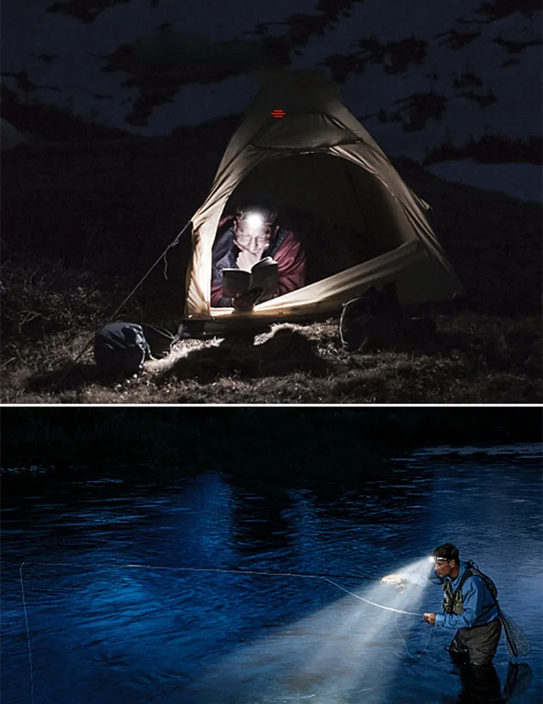 Lampe Frontale LED Rechargeable : Puissance et Fiabilité pour Toutes Vos Aventures