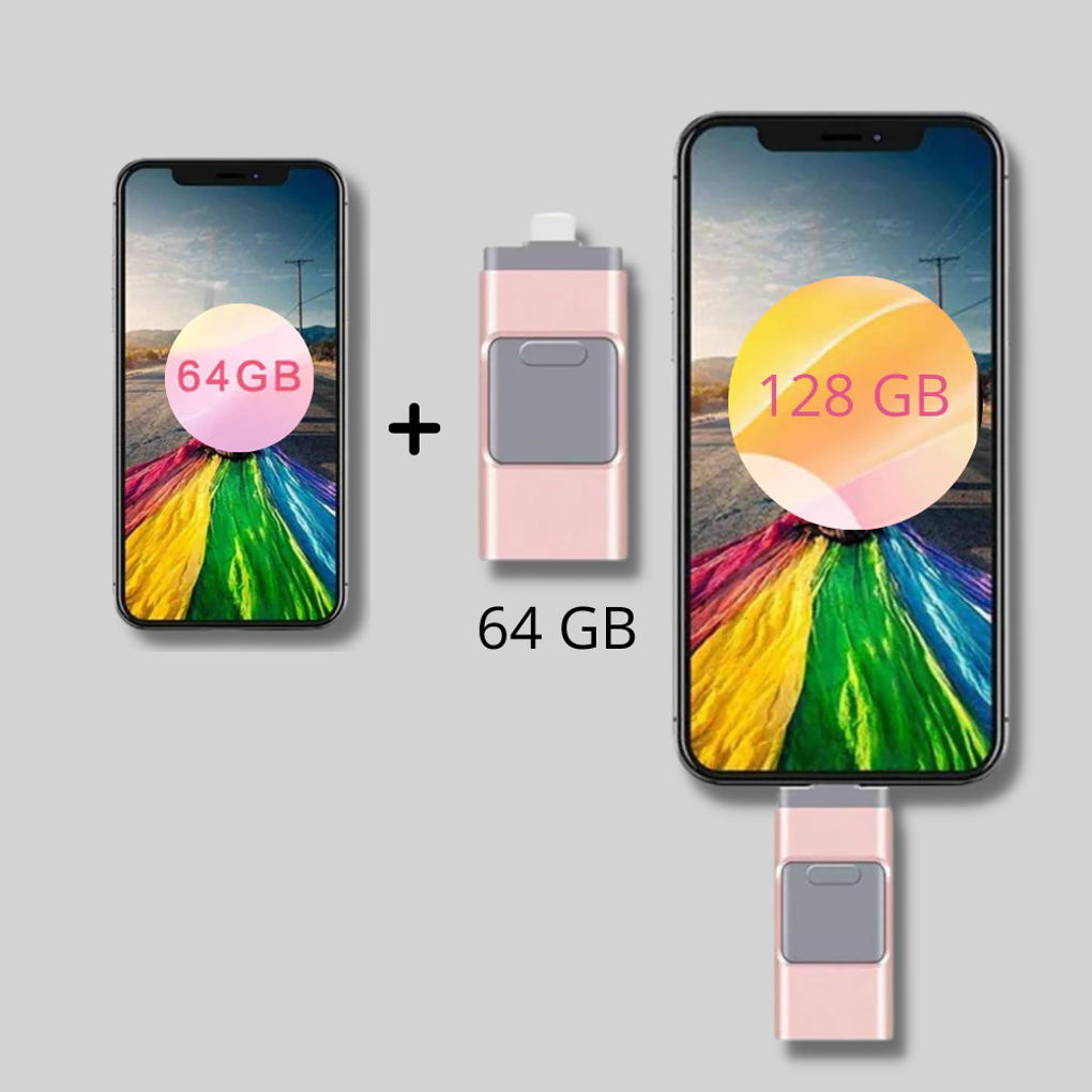 Clé USB 4 en 1 – Solution de stockage multi-connecteurs