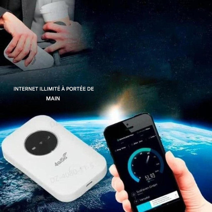 Routeur Wi-Fi portable