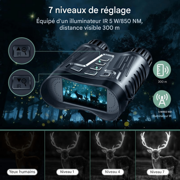 Jumelles infrarouges à vision nocturne Ultra HD
