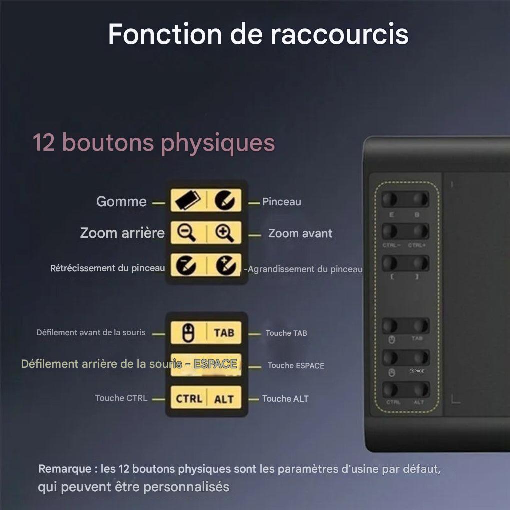 Bloc-notes numérique avec toucher papier et stylet