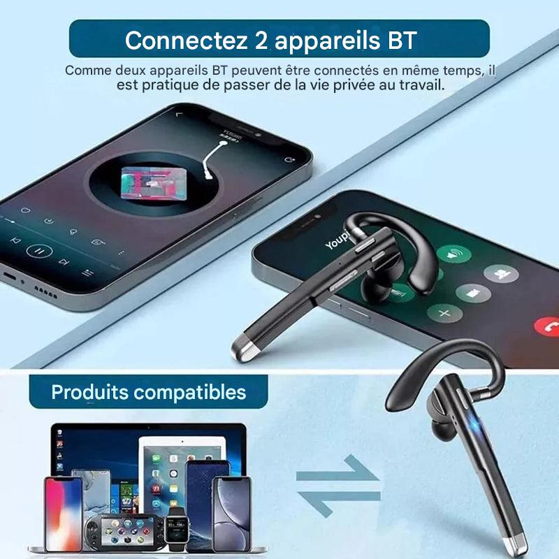 Casque Bluetooth mono-oreille BT5.3 avec suppression du bruit