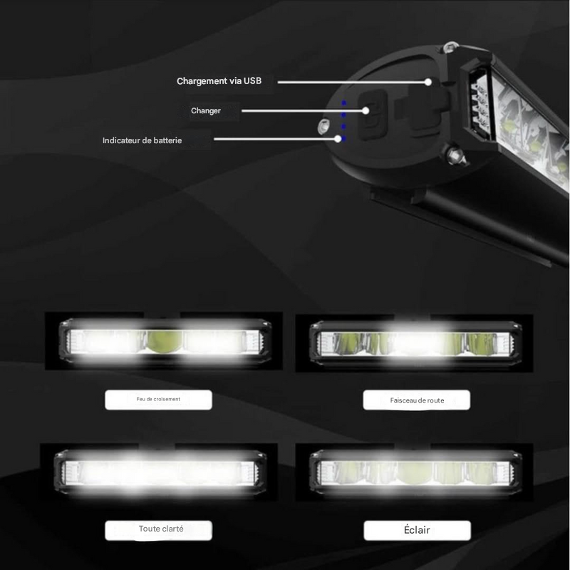 Éclairage avant universel pour vélo