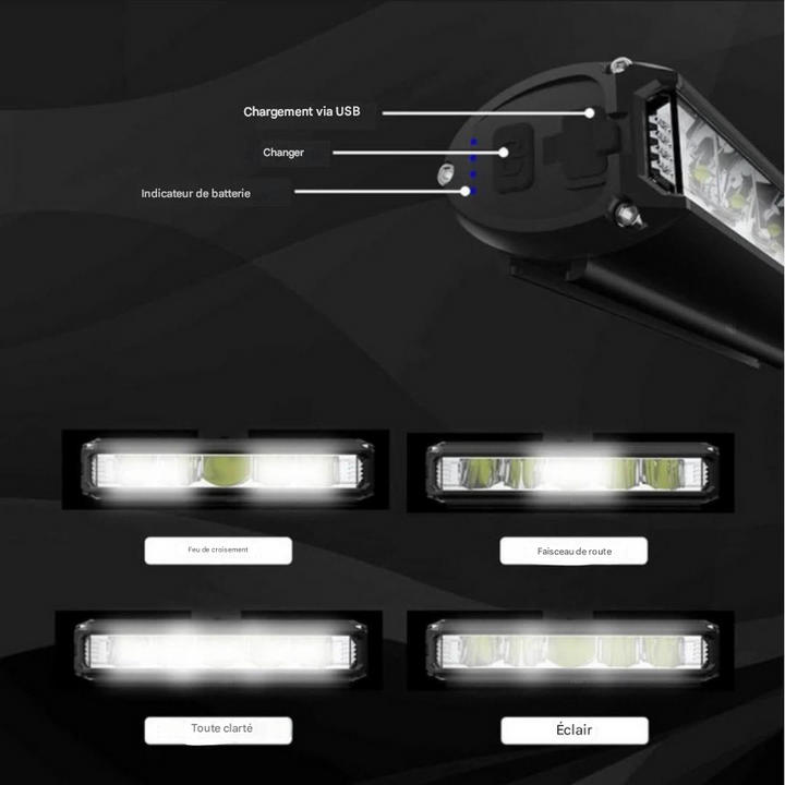 Éclairage avant universel pour vélo