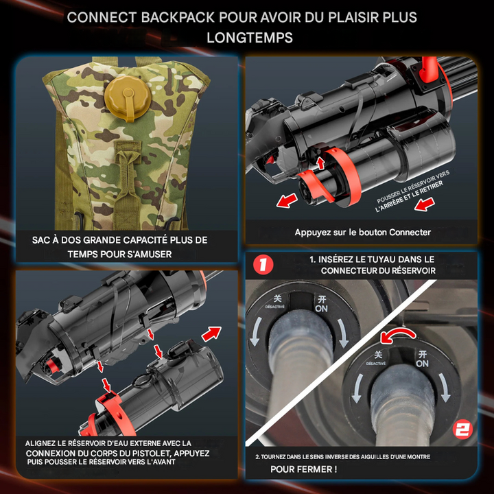 Fusil à eau automatique électrique