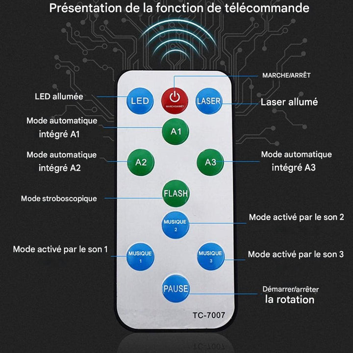 Lumière disco laser 2 en 1
