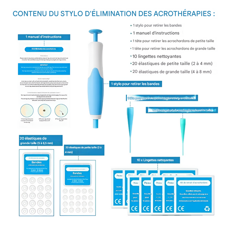 Kit d'élimination des acrochordons
