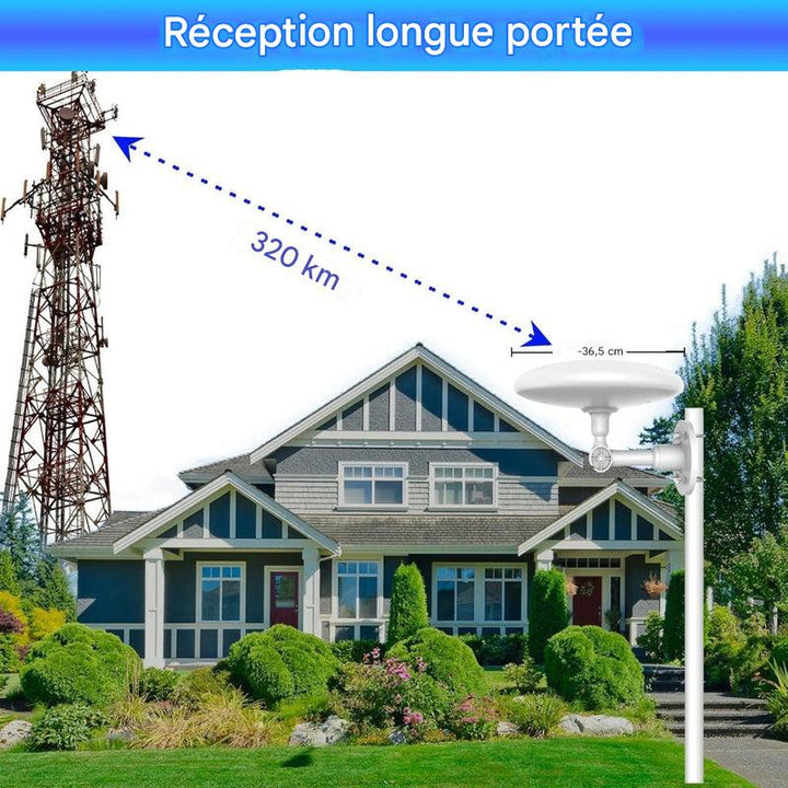 Antenne TV HD numérique extérieure longue portée