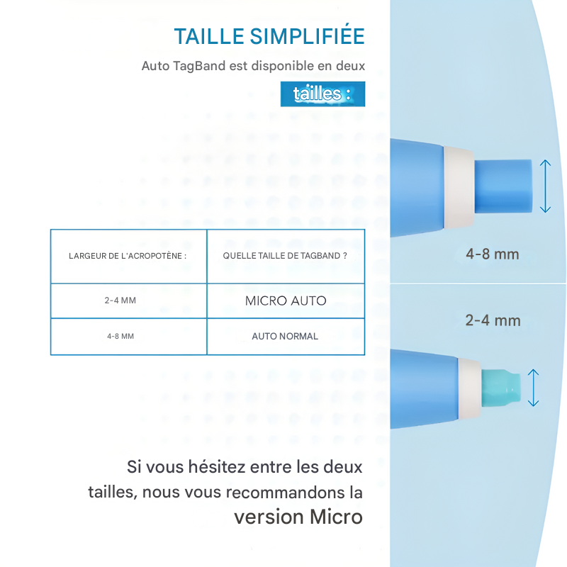 Kit d'élimination des acrochordons