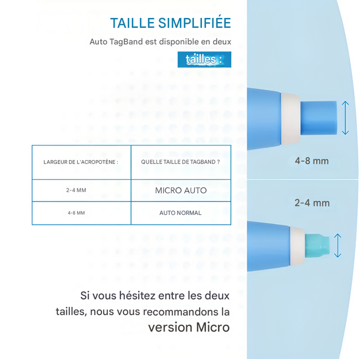 Kit d'élimination des acrochordons