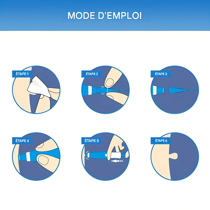Kit d'élimination des acrochordons