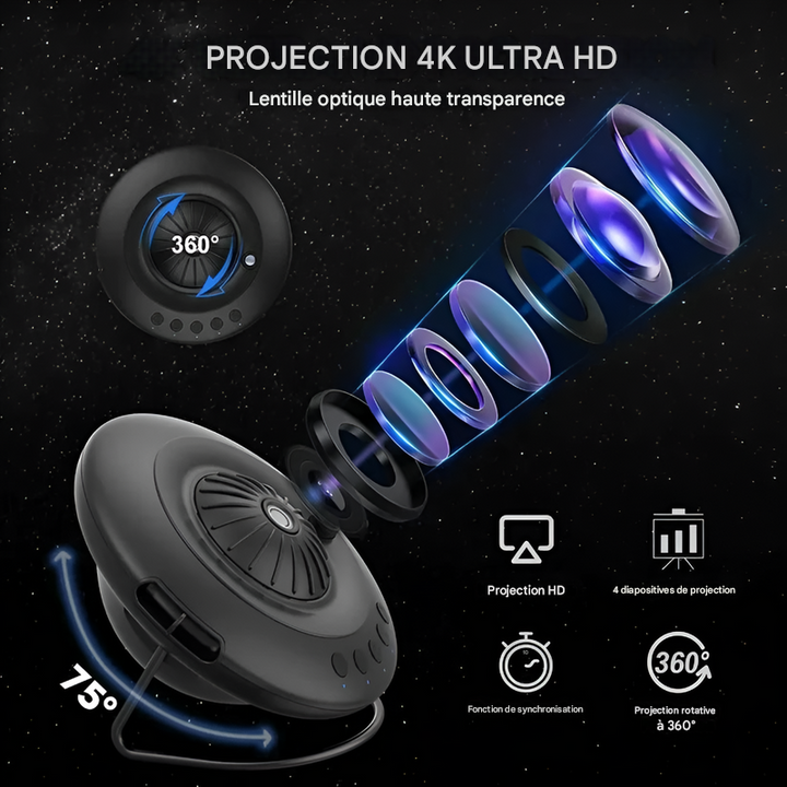 Projecteur de galaxie avec effets de planétarium